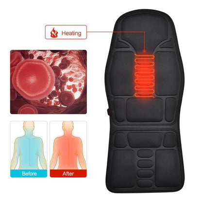 Electric Car Seat Heater and Massager - Westfield Retailers
