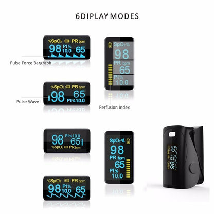 LED Display Easy to Use Pulse Oximeter - Westfield Retailers