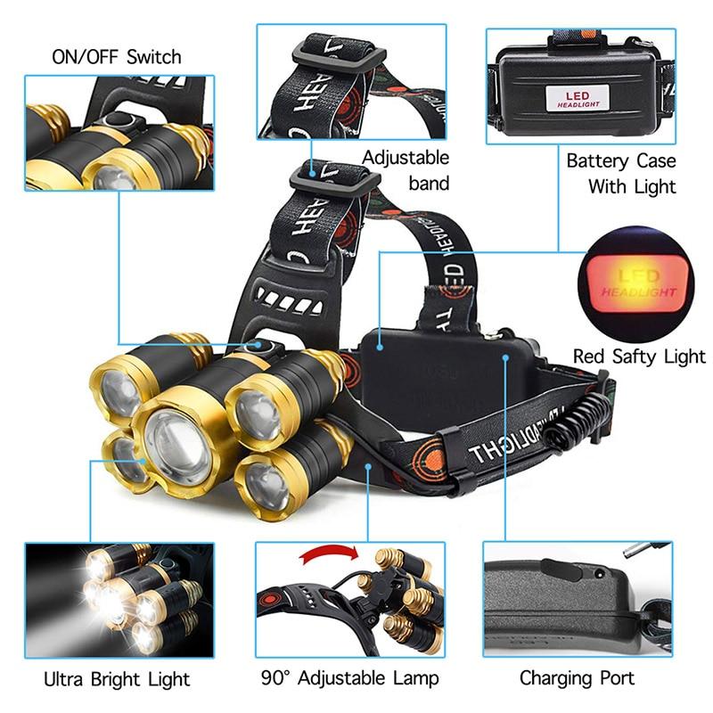 Rechargeable LED Headlamp Light - Westfield Retailers