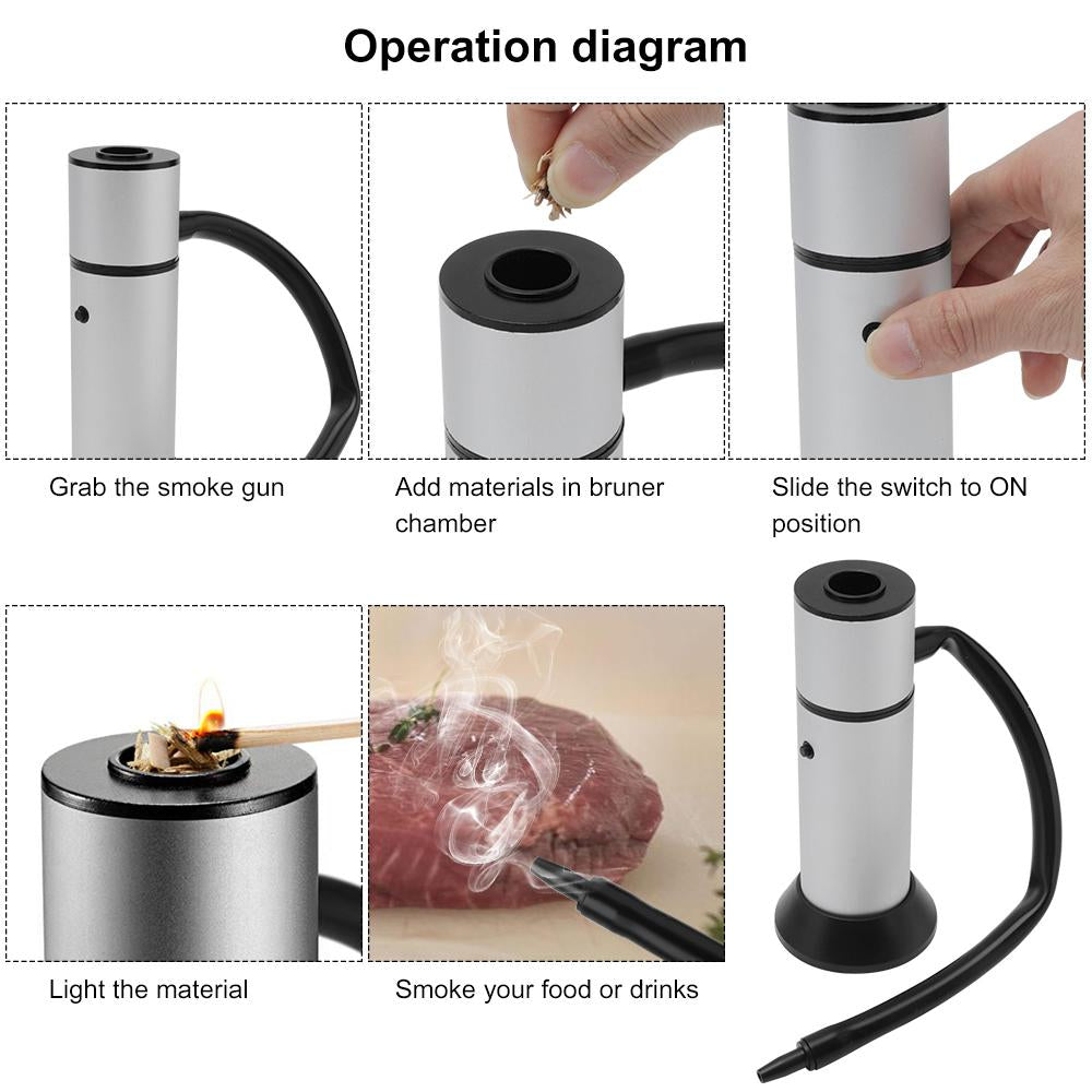 Portable Hand Held Electric Meat Smoker Generator - Westfield Retailers