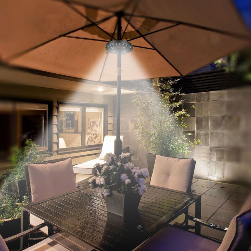 Deluxe LED Outdoor Patio Umbrella Lights - Westfield Retailers