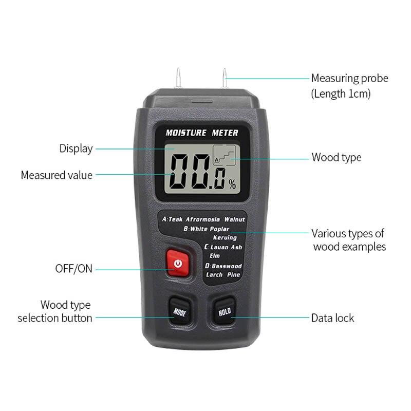 Wood Moisture Meter Detector For Drywall - Westfield Retailers