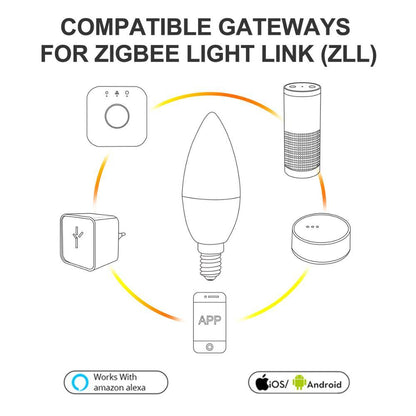 LED Candle Type Light Bulb APP Control - Westfield Retailers